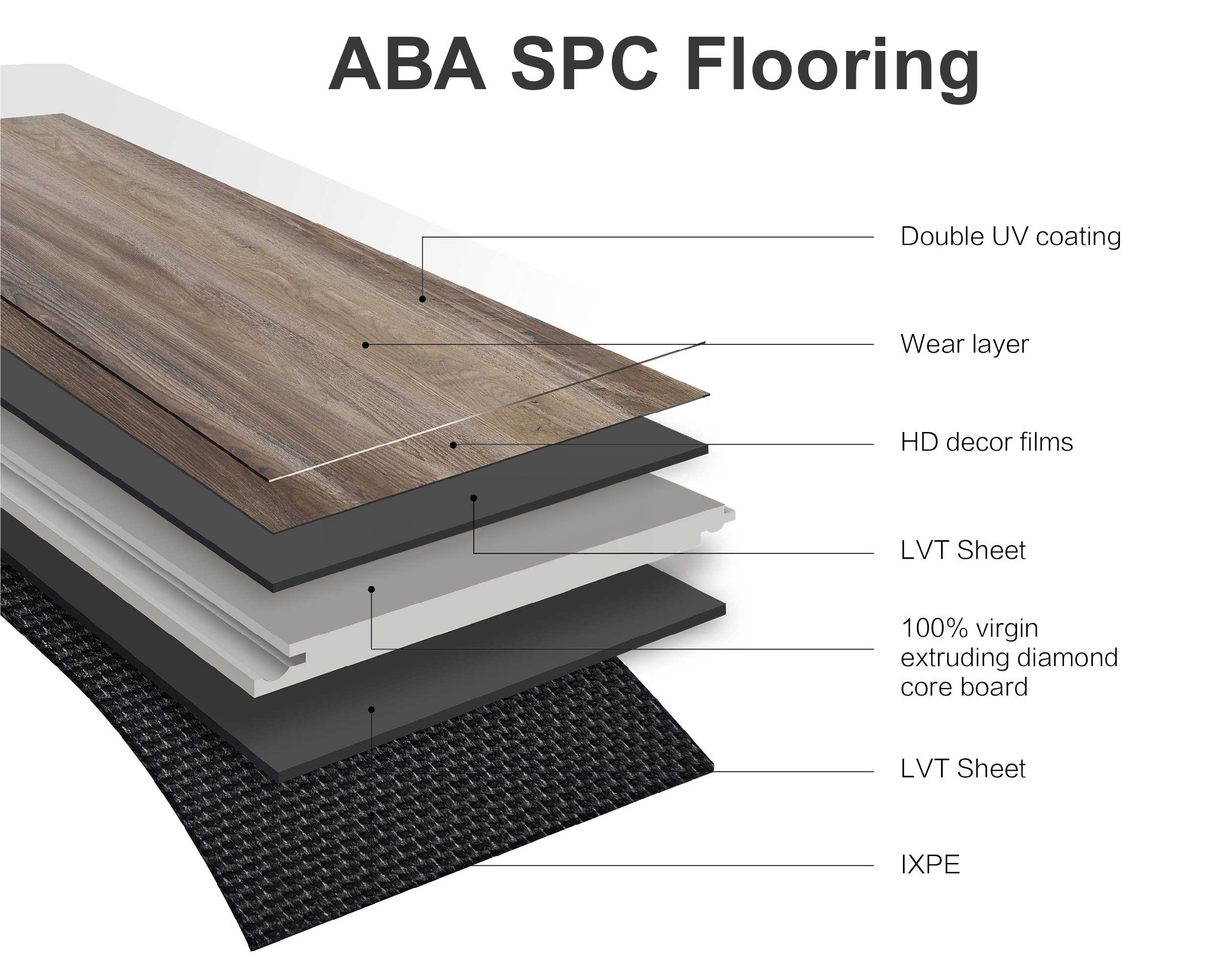 ABA SPC Flooring – Floorplus